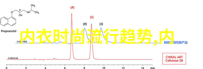 女士格纹西装如何搭配图片 秋天一件好看的外套是必不